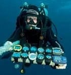 waterproof watches